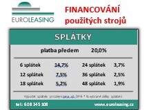 Stroje a zařízení na SPLÁTKY!