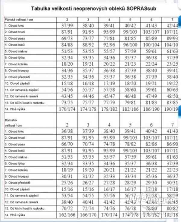 Polosuchý neopren Soprassub - foto 7