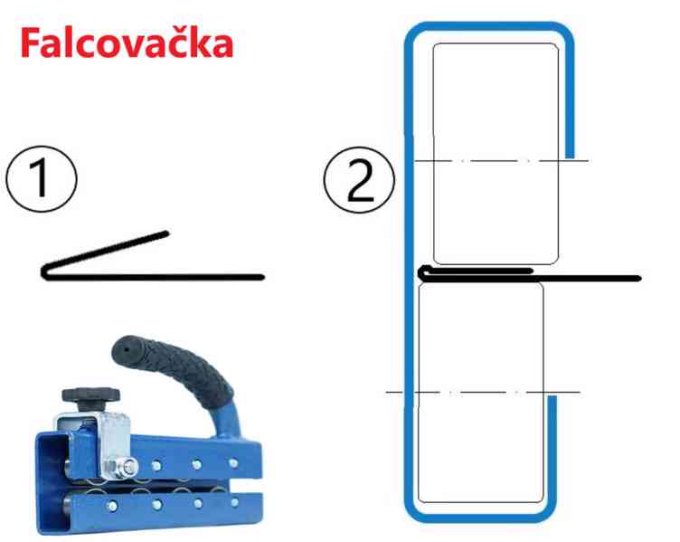 Ohýbačka na plech ZGR 2140/1,2/145° klempířské-stroje Prod-M - foto 8