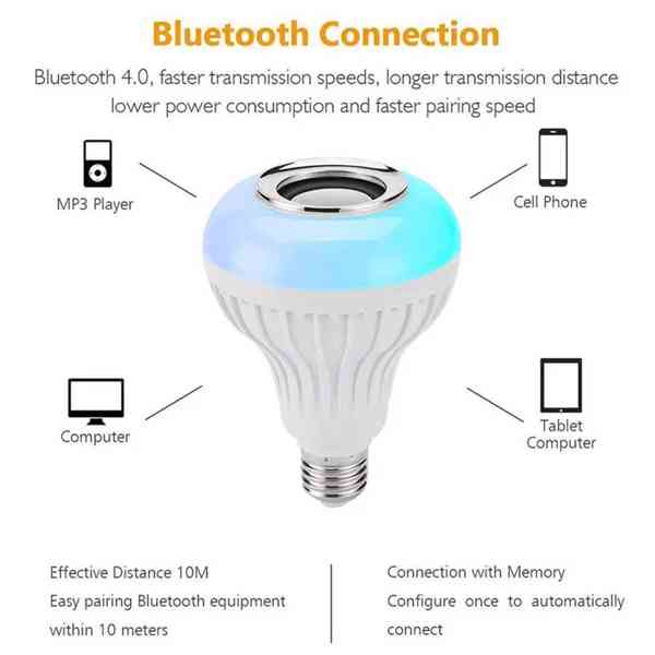 RGB žárovka s Bluetooth reproduktorem a dálkovým ovládáním - foto 2