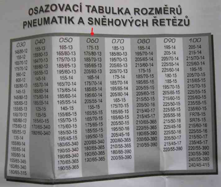 Sněhové řetězy Razant 60 - nové pro pneu 175-13 až 195/50-15 - foto 7