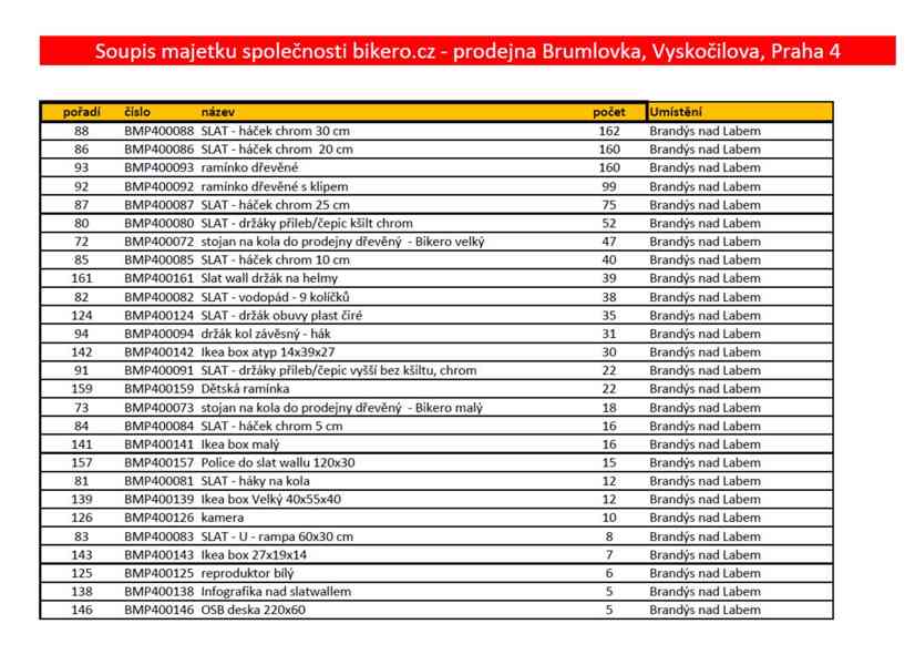 Soubor vybavení prodejen - foto 4