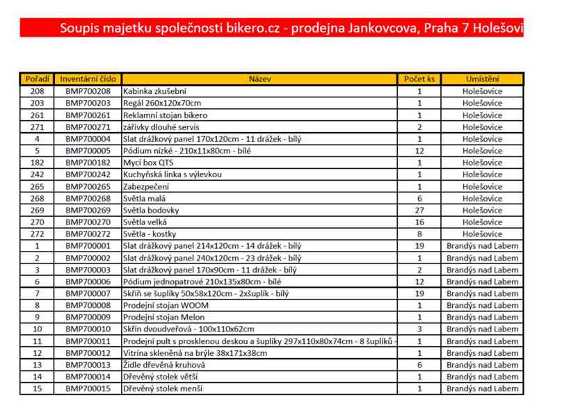 Soubor vybavení prodejen - foto 5