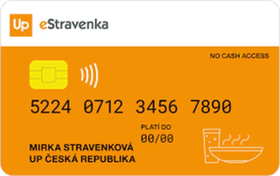 🛑 HOTOVOST i za váš kredit z e-stravenky! Celá ČR! 🛑 - foto 7
