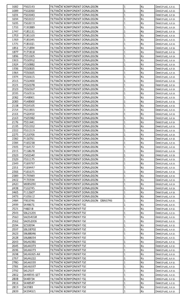 Skladové zásoby filtračních komponentů - foto 2