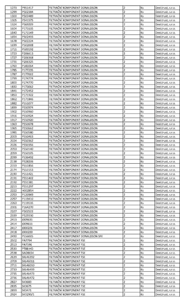 Skladové zásoby filtračních komponentů - foto 5
