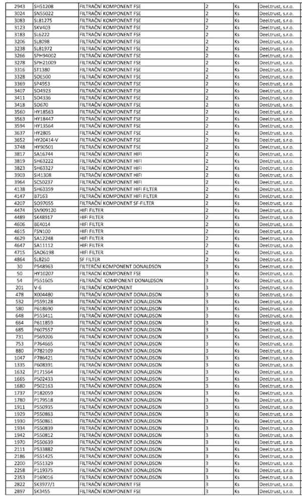 Skladové zásoby filtračních komponentů - foto 6