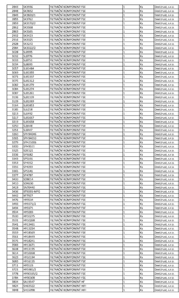 Skladové zásoby filtračních komponentů - foto 3