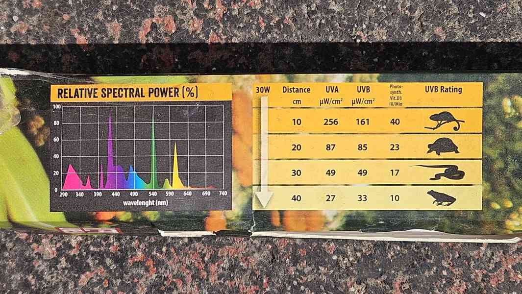 Repti Planet zářivka Fluorescent UVB 5.0 90cm 30W - foto 3