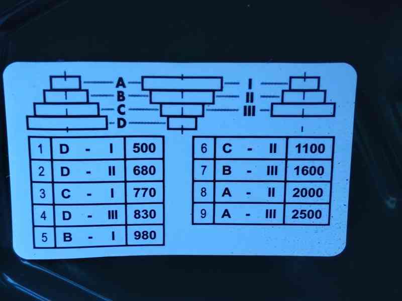 Prodám Stolní vrtačku Parkside PTBM 500 E5 - 500 W. S rozsah - foto 5