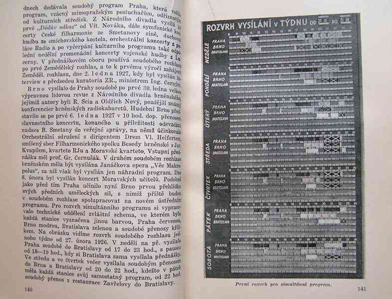 Starožitná kniha z roku 1935 o začátcích rozhlasu - foto 4