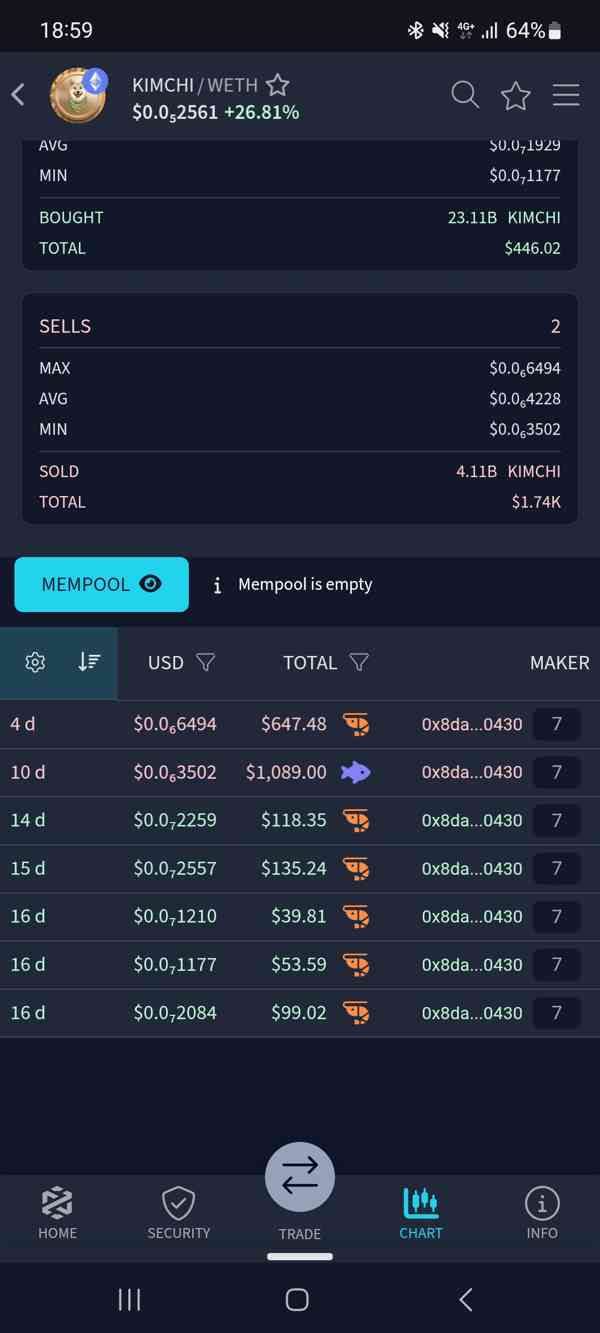 Kryptoměny  - foto 6