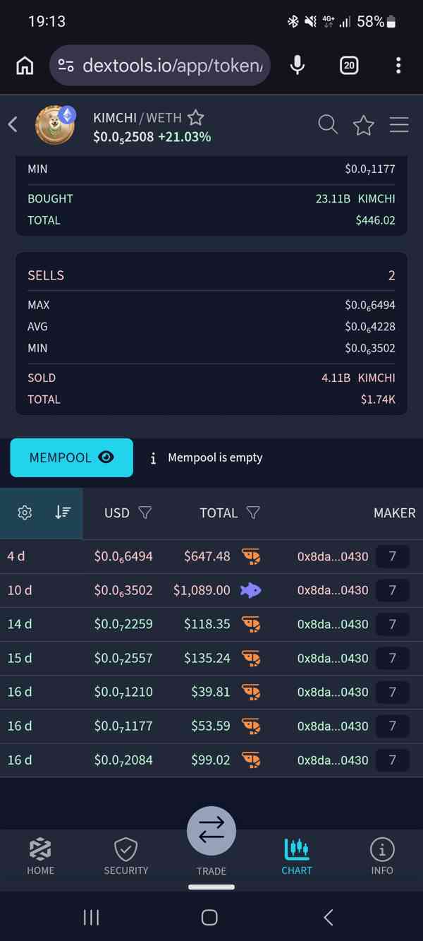 Kryptoměny  - foto 3