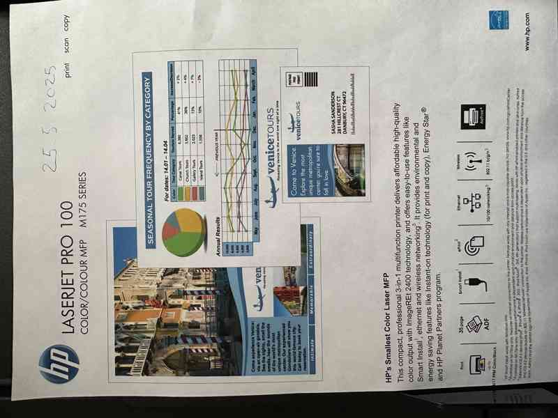 HP LaserJet Pro 100 Color MFP M175nw – multifunkční - foto 3