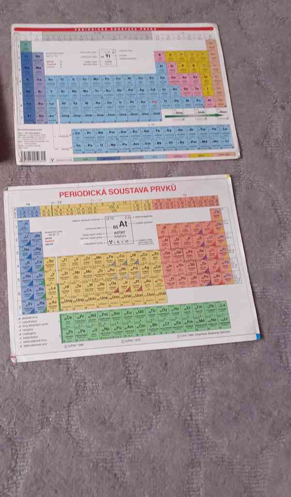 Pracovní sešit-chemie + 2 periodická tabulky - foto 2