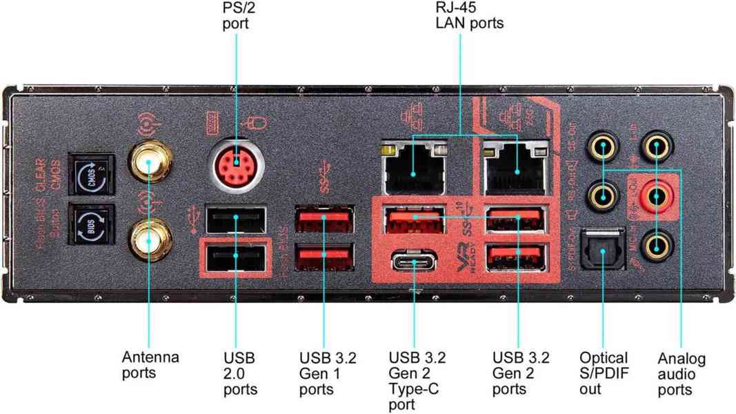 MSI MEG X570 ACE - foto 5