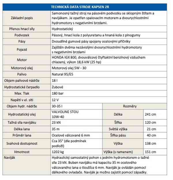 ZÁNOVNÍ železný kůň 23HP 24kN 35m Kapsen vyvážečka dřevo les - foto 5