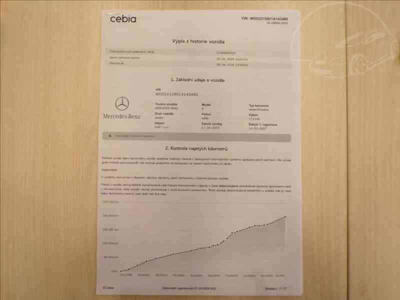 Mercedes-Benz V6 3,0 S 320 CDI 4-MATIC - foto 24