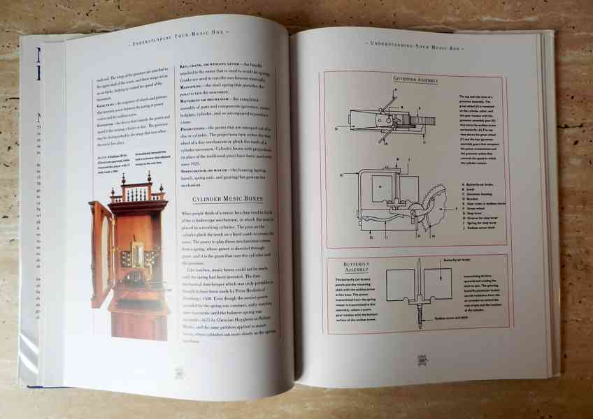 Kniha Hudební skříňky, historie zvukové techniky - foto 6