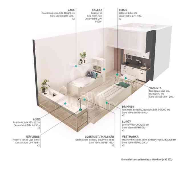 Investiční byt 1+k, 25 m2 v poklidné lokalitě Medlánek - foto 6
