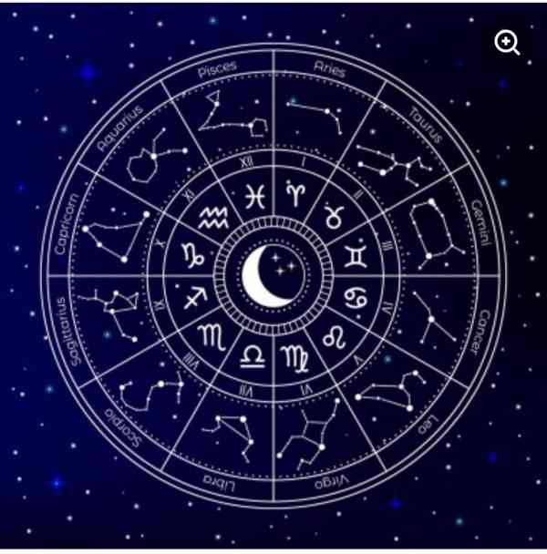 Astrologie a numerologie