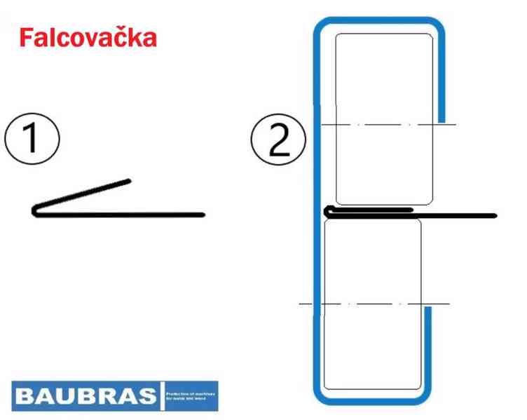 Ruční ohýbačka plechu 1400/1,2/145° - foto 6