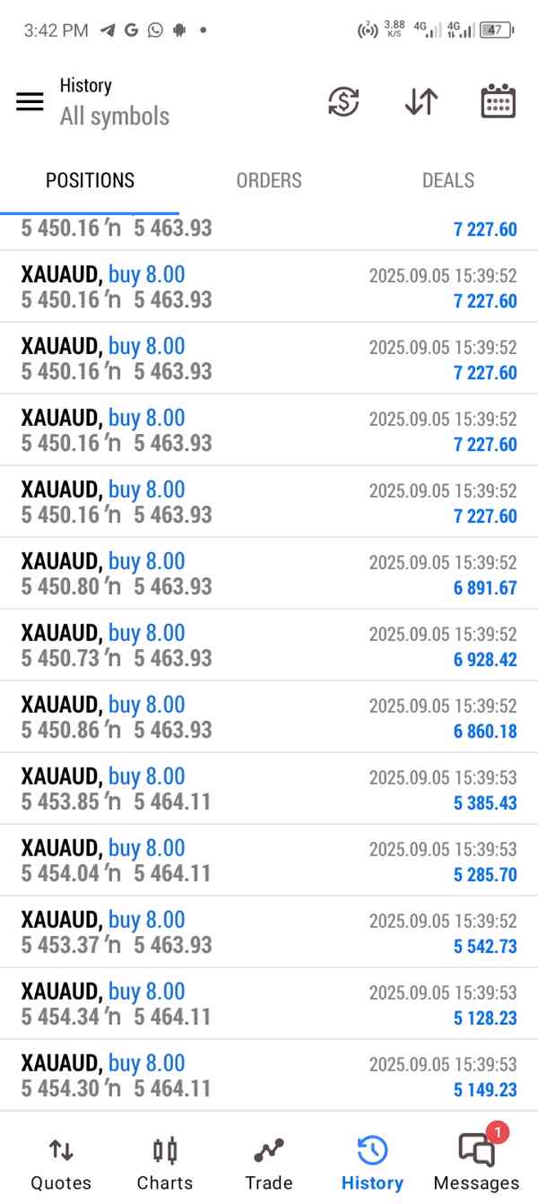Join illuminati agent in Uganda Kampala+256776963507/0741506