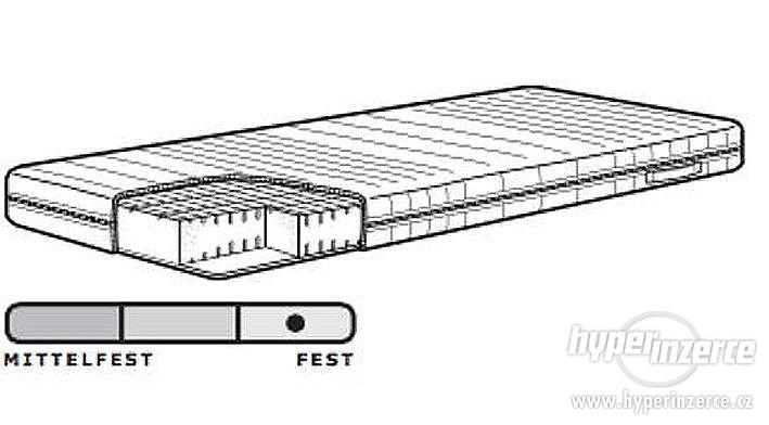Matrace IKEA SULTAN FAVANG - bazar - Hyperinzerce.cz