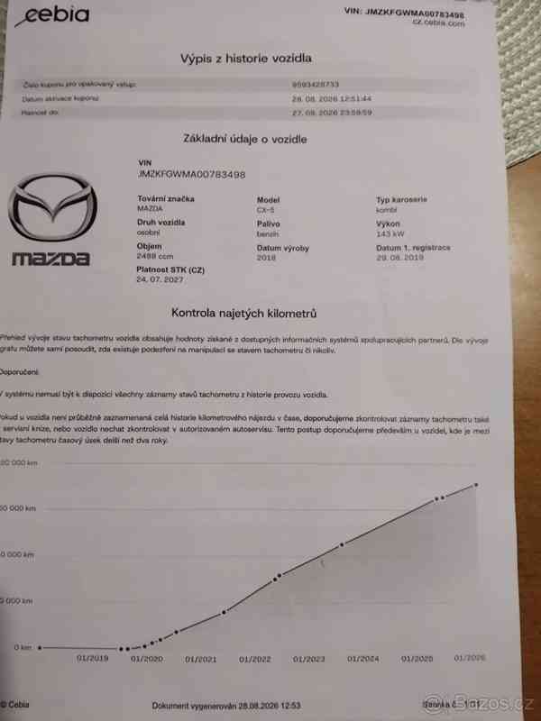 Mazda CX-5 2,5   Skyactiv-G AWD - foto 12