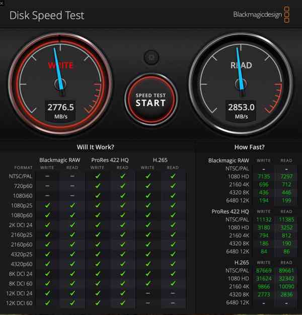 Docking station v záruce 2 SSD sloty, 11 v 1, Thunderbolt 3 - foto 2