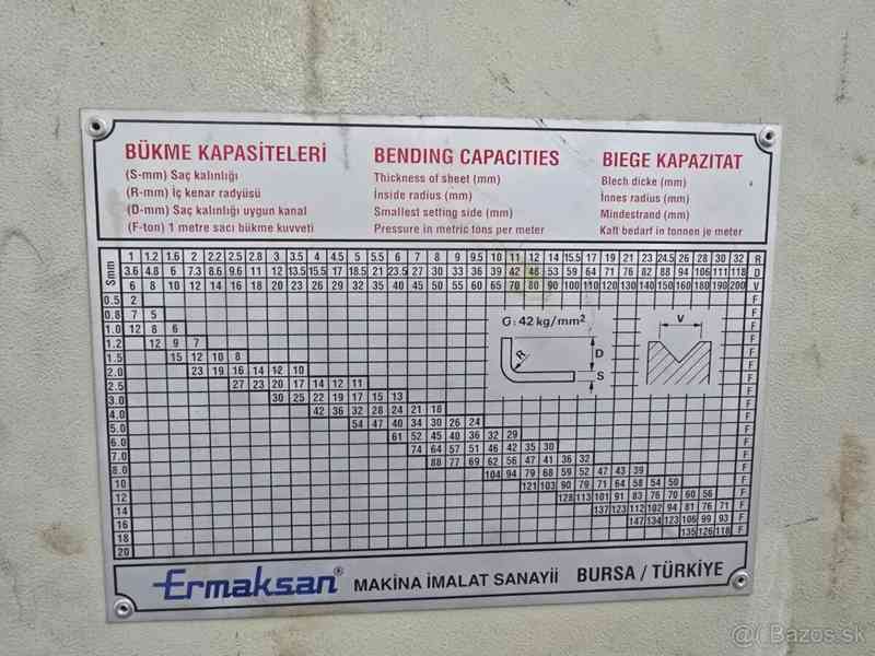 Predám ohraňovací lis ERMAKSAN CVC-AP 3100-120 - foto 5