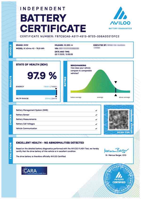 TEST BATERIE ELEKTROMOBILU A HYBRIDU – AVILOO, ZLINSKY KRAJ - foto 6
