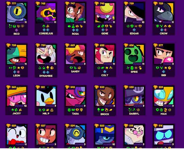 Brawl stars 31K poharku - foto 2