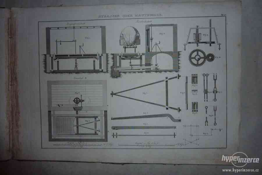 mechanika 1831 - foto 4