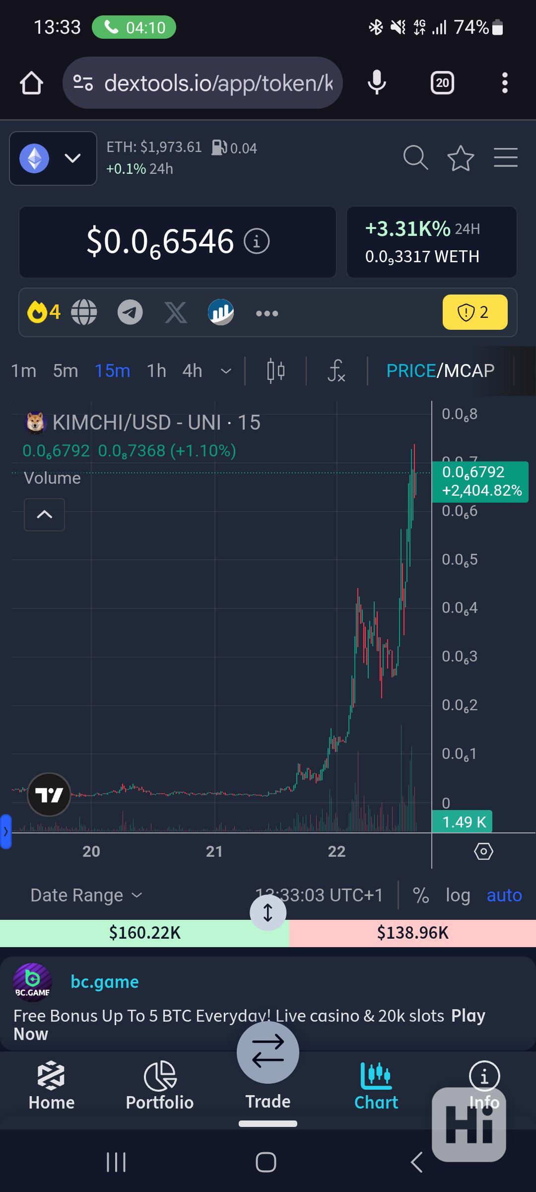 Kryptoměny  - foto 1