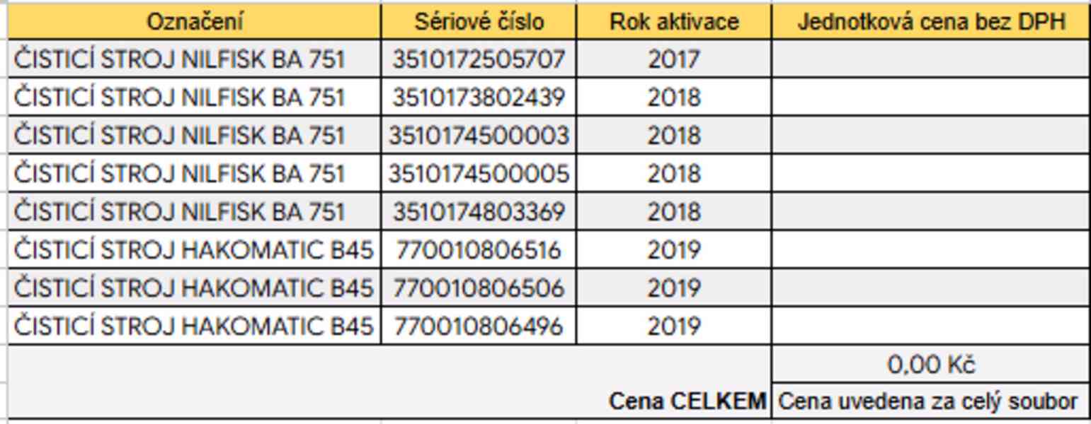 Prodej souboru 8 ks mycích strojů Nilfisk a Hakomatic - foto 10