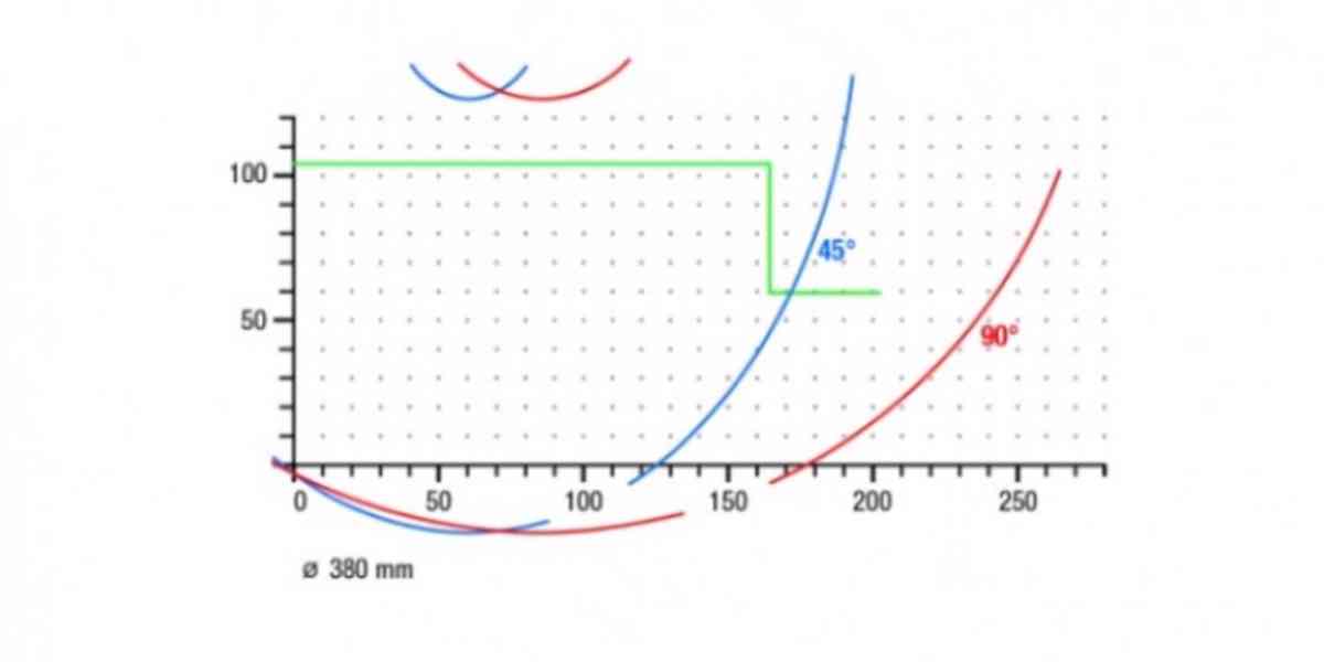 elumatec MGS 72/10 Pokosová pila na hliníkové profily  - foto 12
