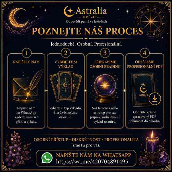 Tarotové, astrologické a numerologické výklady online - foto 3