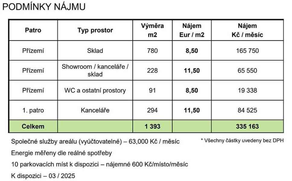 Nájem skladu, prodejny a kanceláře, 1393 m2, ČESTLICE (D1) - foto 4