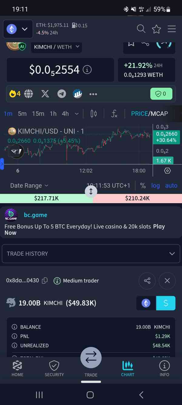 Kryptoměny  - foto 3