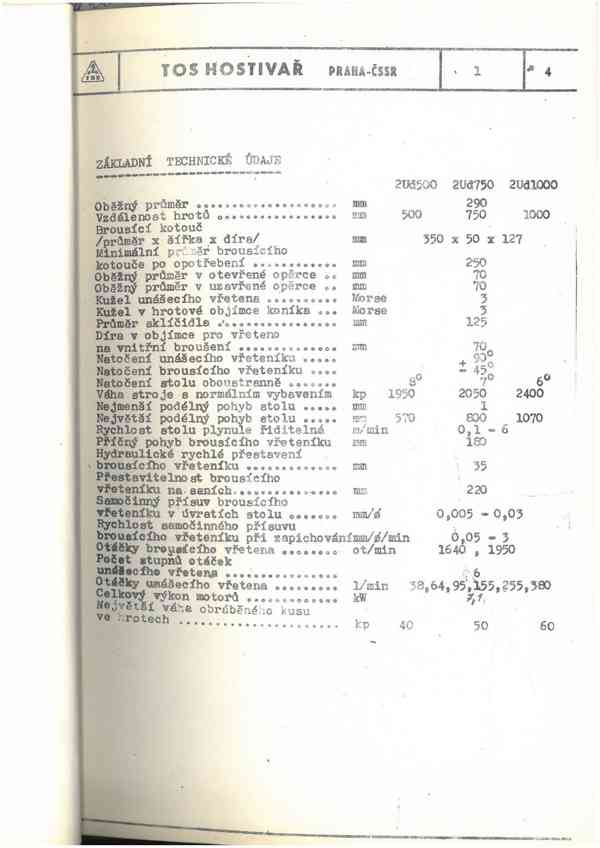 Hrotová bruska TOS 2UD/750, r.v. 1974 - foto 6