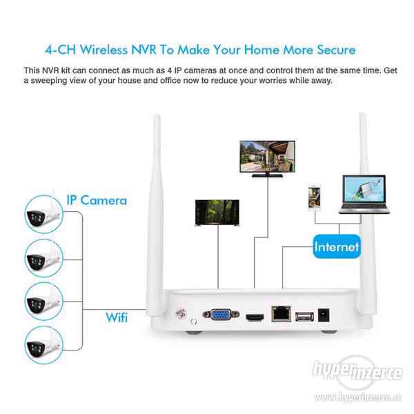 Wi-Fi bezdrátový kamerový systém se záznamem - foto 15