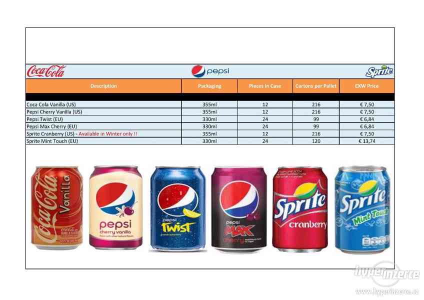 Cola, Fanta, Pepsi, Sprite, 7up, Lipton, Dr.Pepper... - foto 1