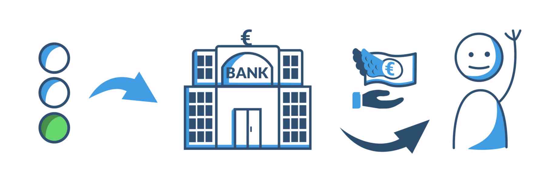 ODEŠLETE ŽÁDOST O BEZPLATNOU PŮJČKU A ZÍSKEJTE JI DO 48 H - foto 4