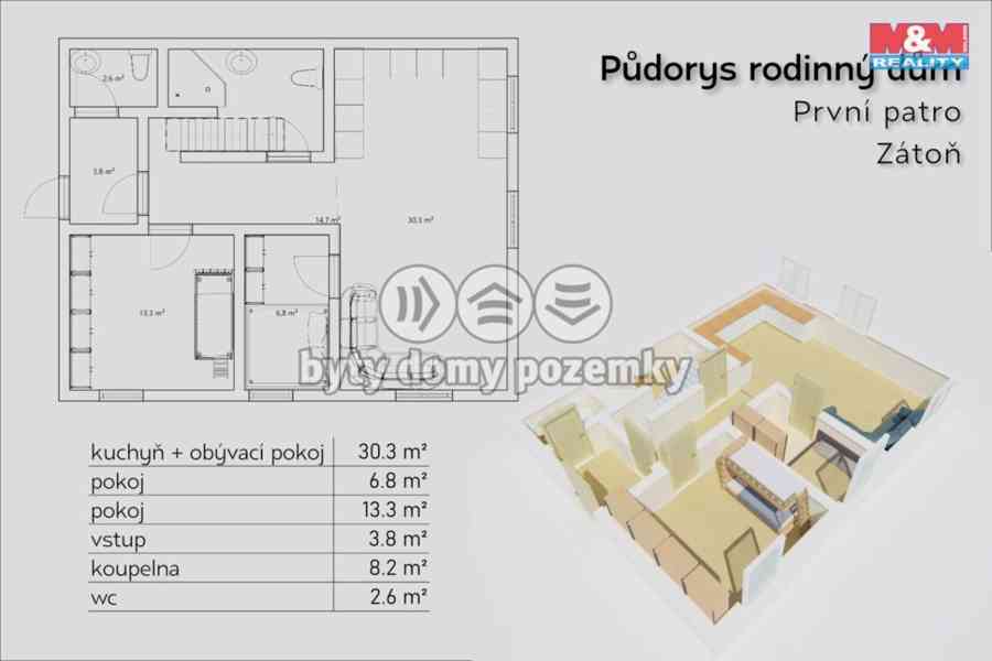 Prodej Rodinného domu/chalupy na Šumavě  - foto 13