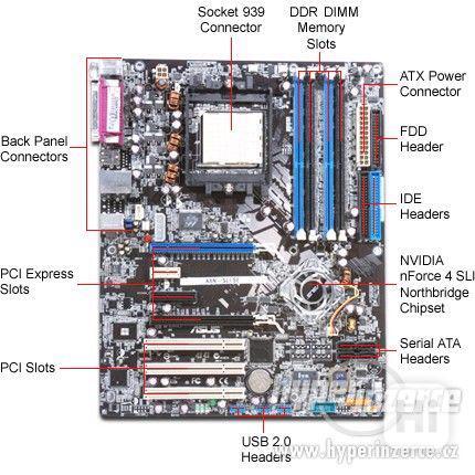 Asus A8N-SLI SE Motherboard - NVIDIA, Socket 939, ATX Mother - foto 1