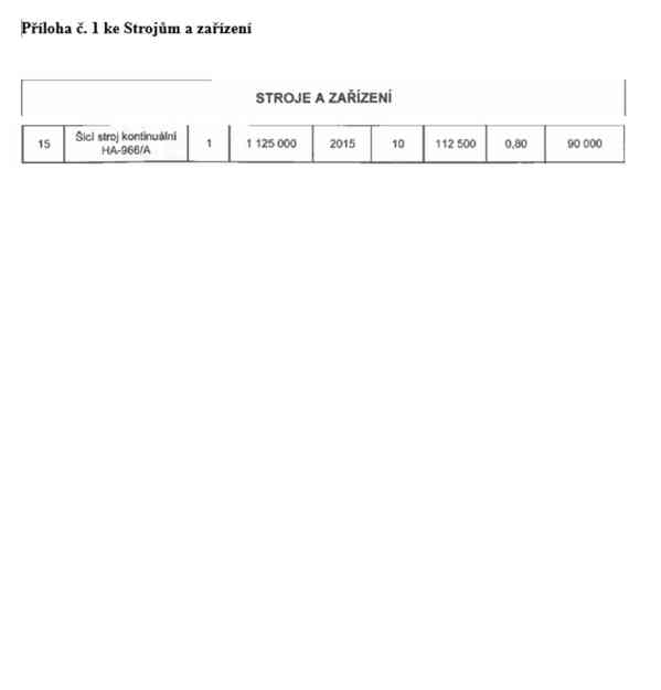 Šicí stroj kontinuální HA-966/A, rok pořízení: 2015 - foto 4