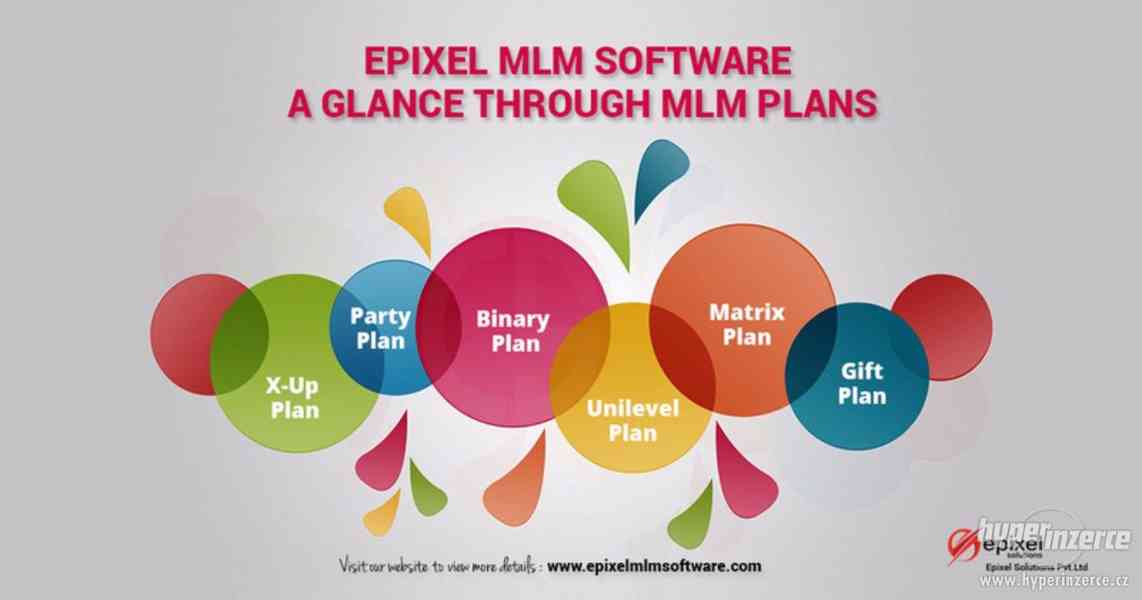 MLM Software pro podporu vašich různých MLM plánů - foto 1