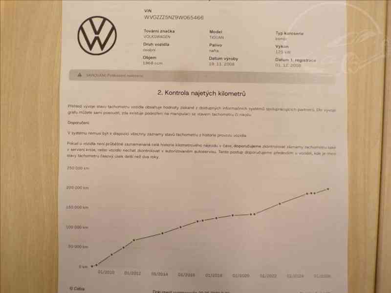 Volkswagen Tiguan 2,0 TDI 4MOTION,TAŽ.ZAŘ. - foto 18