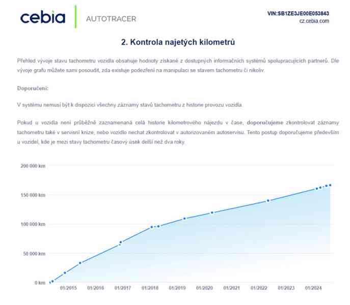 TOYOTA AURIS 1.6i benzín 97KW 1.majitelka  - foto 7
